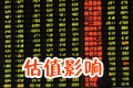 轉(zhuǎn)融券試點(diǎn)短期對(duì)行業(yè)估值影響不大
