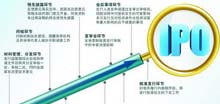 IPO不審行不行