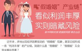 &ldquo;假婚姻&rdquo;產業鏈：看似利潤豐厚 實則暗藏風險