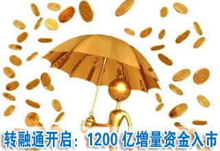 轉融通開啟:1200億增量資金入市