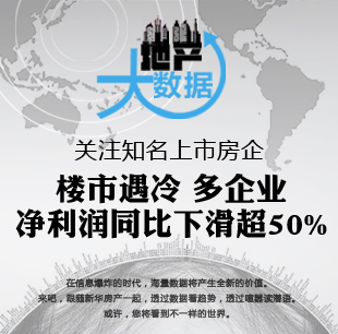 北京房子賣的好不好？看數(shù)據(jù)！