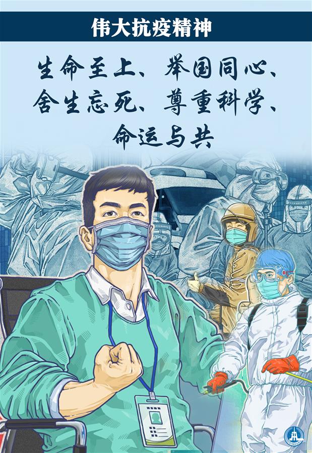 （圖表&middot;海報(bào)）［時(shí)政］偉大抗疫精神：生命至上、舉國同心、舍生忘死、尊重科學(xué)、命運(yùn)與共