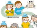 目前針對H7N9有哪些治療方法？