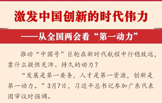 [兩會新華全媒頭條&middot;兩會特別報道]激發中國創新的時代偉力&mdash;&mdash;從全國兩會看&ldquo;第一動力&rdquo;