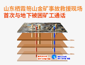 山東棲霞笏山金礦事故救援現場首次與地下被困礦工通話