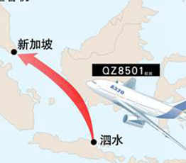 馬來西亞航空業怎么了？