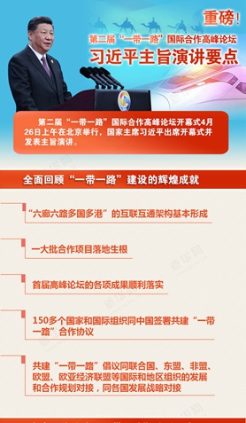 第二屆&ldquo;一帶一路&rdquo;國際合作高峰論壇，習近平演講要點